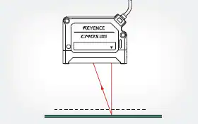 GV系列CMOS激光传感器功能