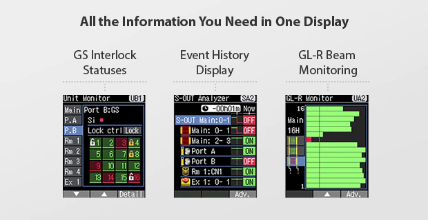 您需要的所有信息（GS Interlock状态，事件历史显示，GL-R光束监控）