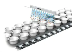 静电消除器的对策（电离器）