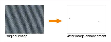原始图像/增强后的图像