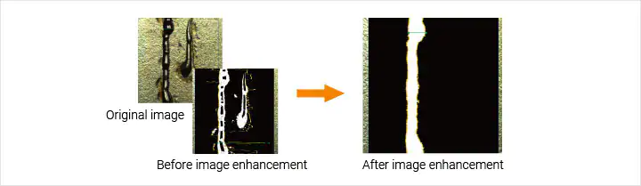 原始图像图像增强前/图像增强后