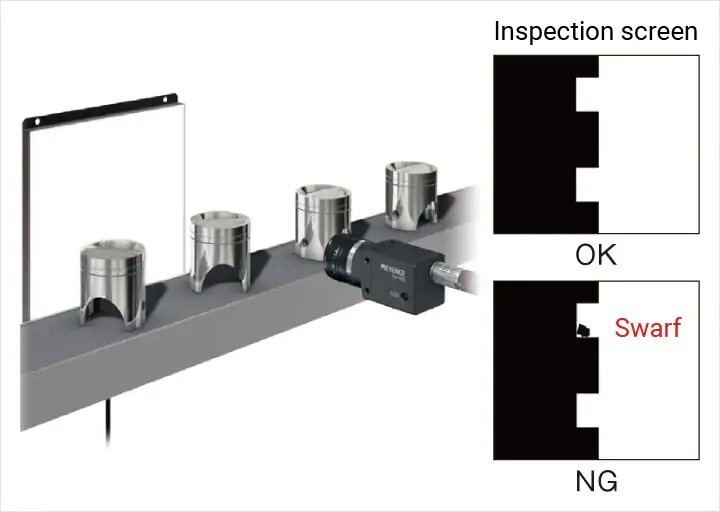 检查屏幕OK /清除NG