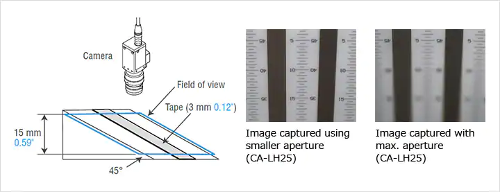 Image captured using smaller aperture (CA-LH25) / Image captured with max. aperture (CA-LH25)