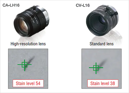 CA-LH16 High-resolution lens: Stain level 54 / CV-L16 Standard lens: Stain level 38